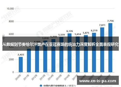 从数据到节奏恰尔汗奥卢在亚冠赛场的统治力深度解析全面表现研究 从数据到节奏恰尔汗奥卢在亚冠赛场的统治力深度解析全面表现研究
