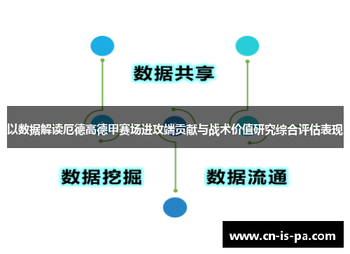 以数据解读厄德高德甲赛场进攻端贡献与战术价值研究综合评估表现