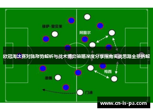欧冠淘汰赛对阵形势解析与战术博弈策略深度分享指南实战思路全景拆解