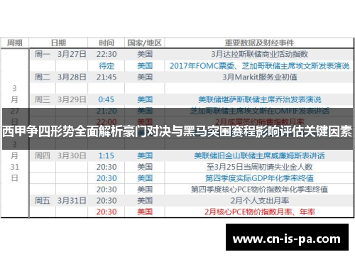西甲争四形势全面解析豪门对决与黑马突围赛程影响评估关键因素